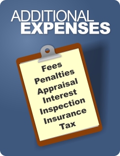 Additional expenses